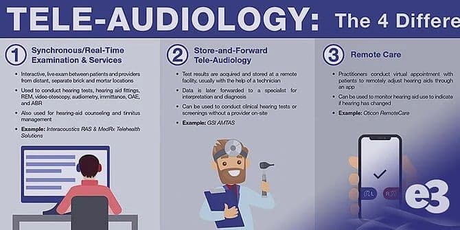 infographic-the-4-variations-of-tele-audiology_thumbnail.jpeg